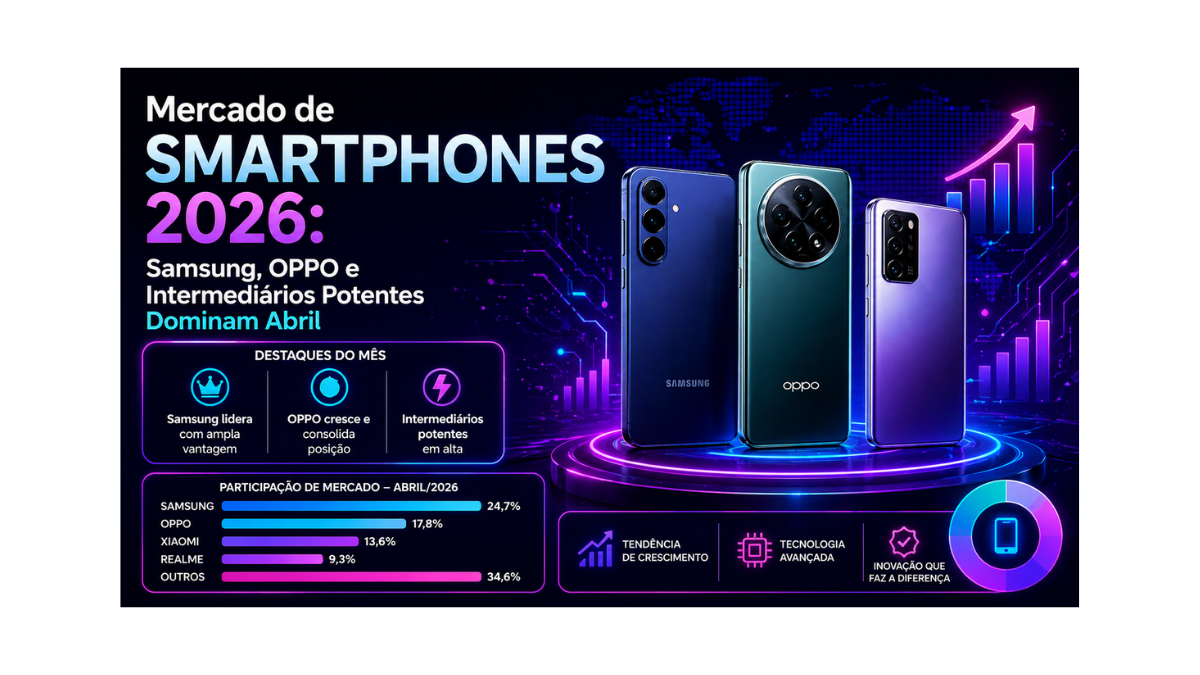 Mercado de Smartphones 2026 Samsung, OPPO e Intermediários Potentes Dominam Abril
