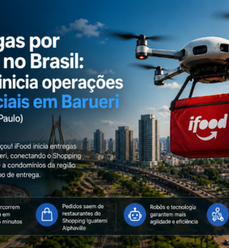 Entregas por Drone no Brasil iFood Inicia Operações Comerciais em Barueri (SP)
